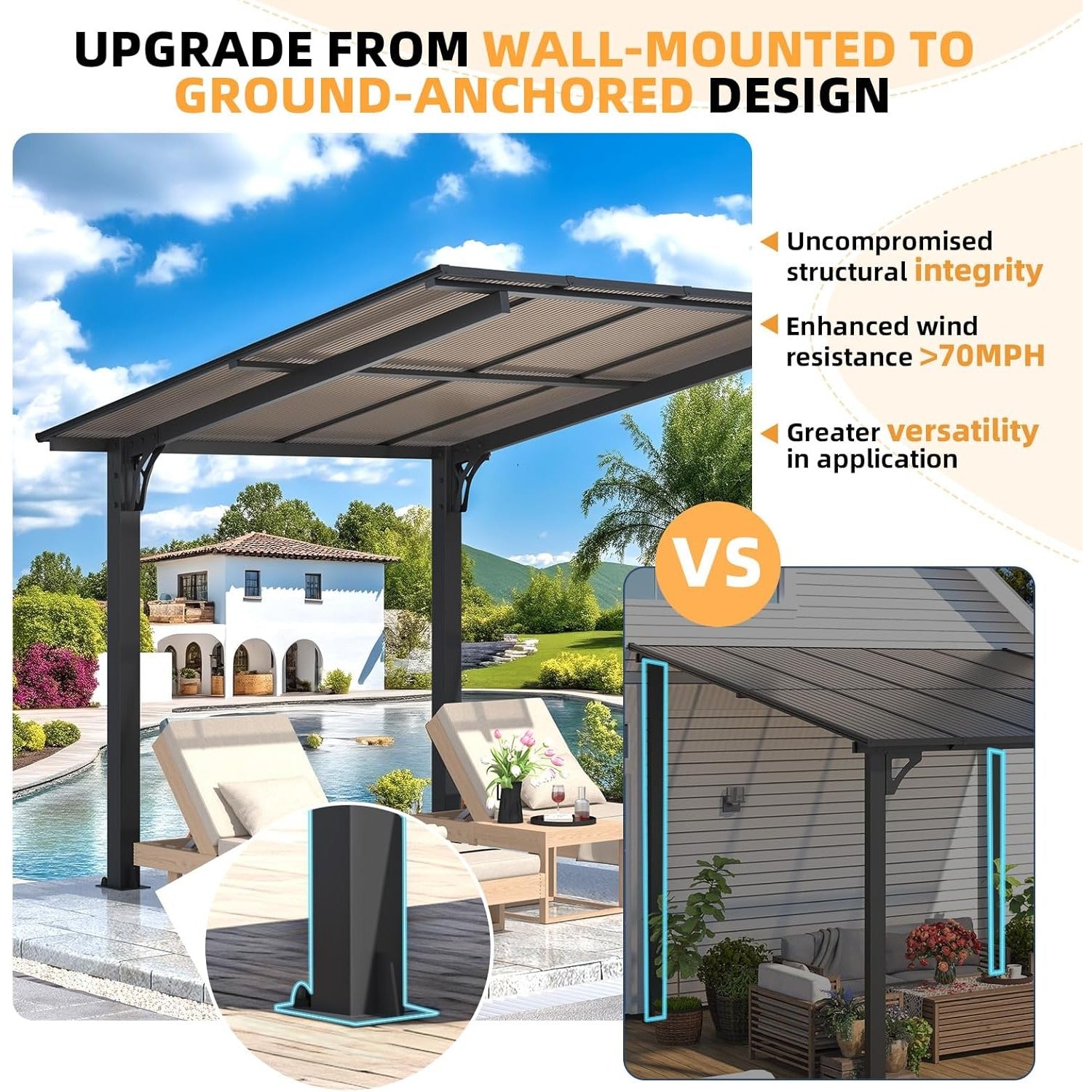 NetSo Hard Top Gazebo 8' x 8' for Patio - Durable Freestanding Carport Shelter