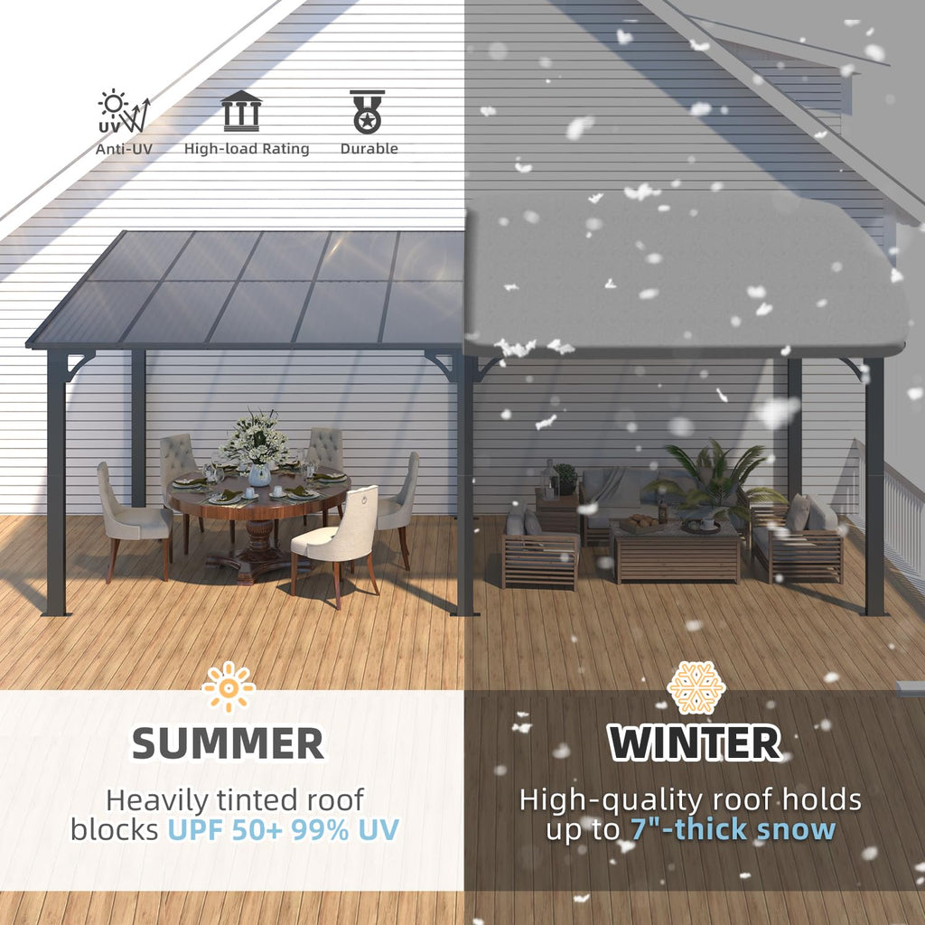 NetSo Wall Mounted Gazebo Pergola 20'x8' Dark - Durable Shade for Outdoor Spaces