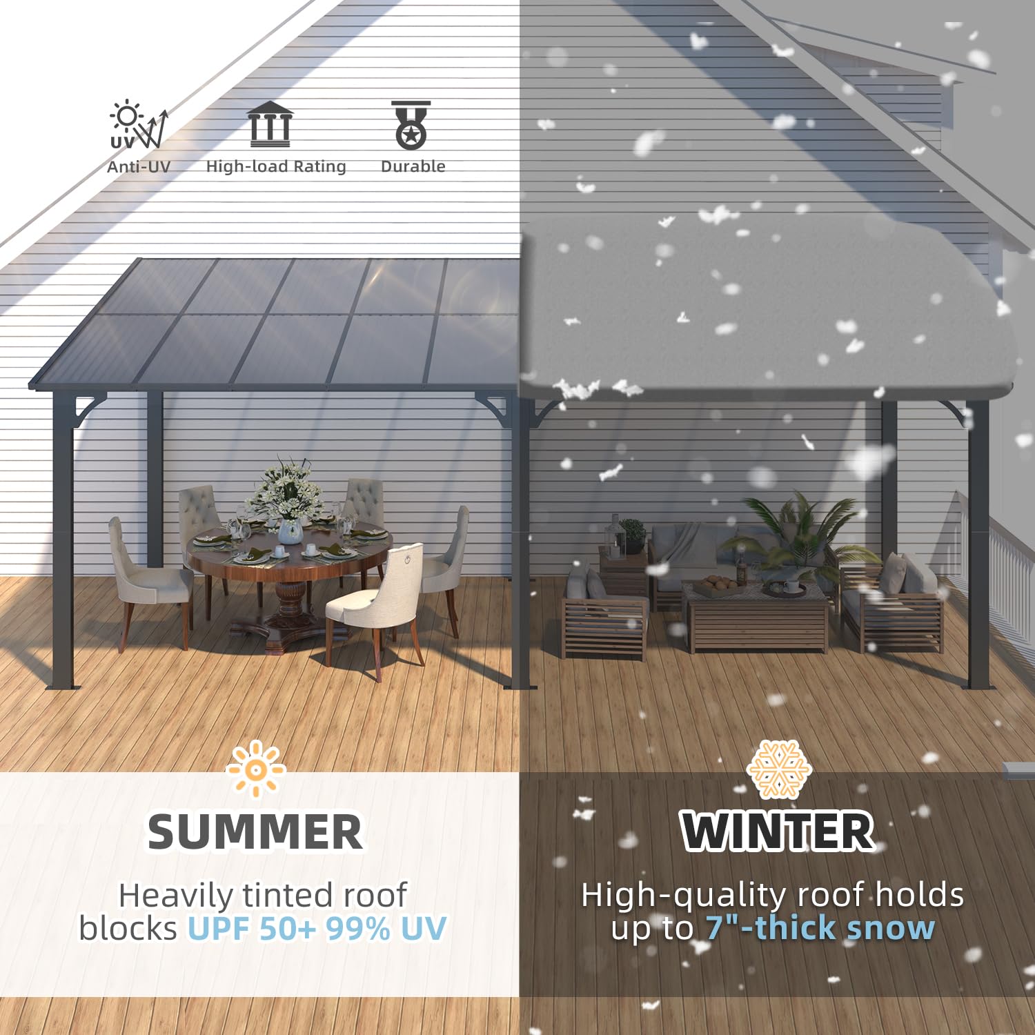 NetSo Wall Mounted Gazebo Pergola 20'x8' Dark - Durable Shade for Outdoor Spaces