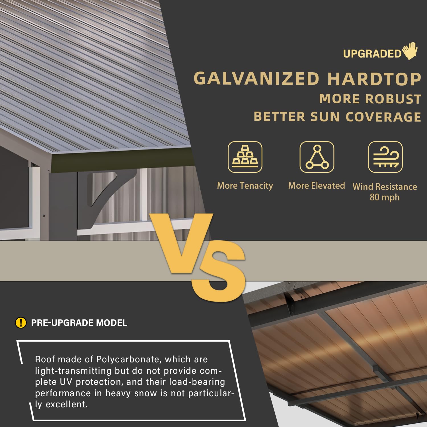 NetSo Hardtop Gazebo 10'X10' Metal Pergola - Durable Outdoor Shelter for All Seasons