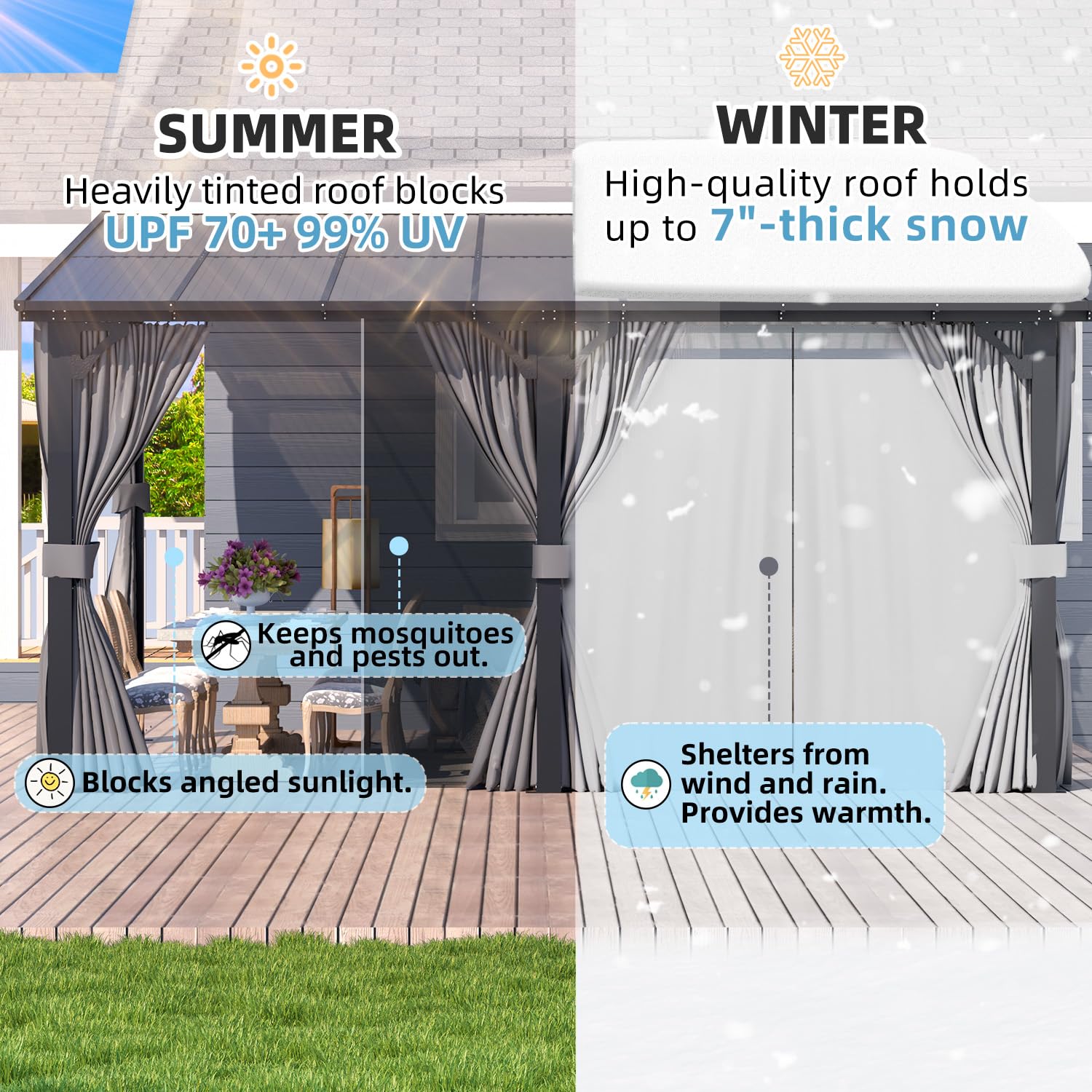 NetSo Wall Gazebo 20'x12' Gray with Curtains and Mosquito Netting - Outdoor Shade Solution