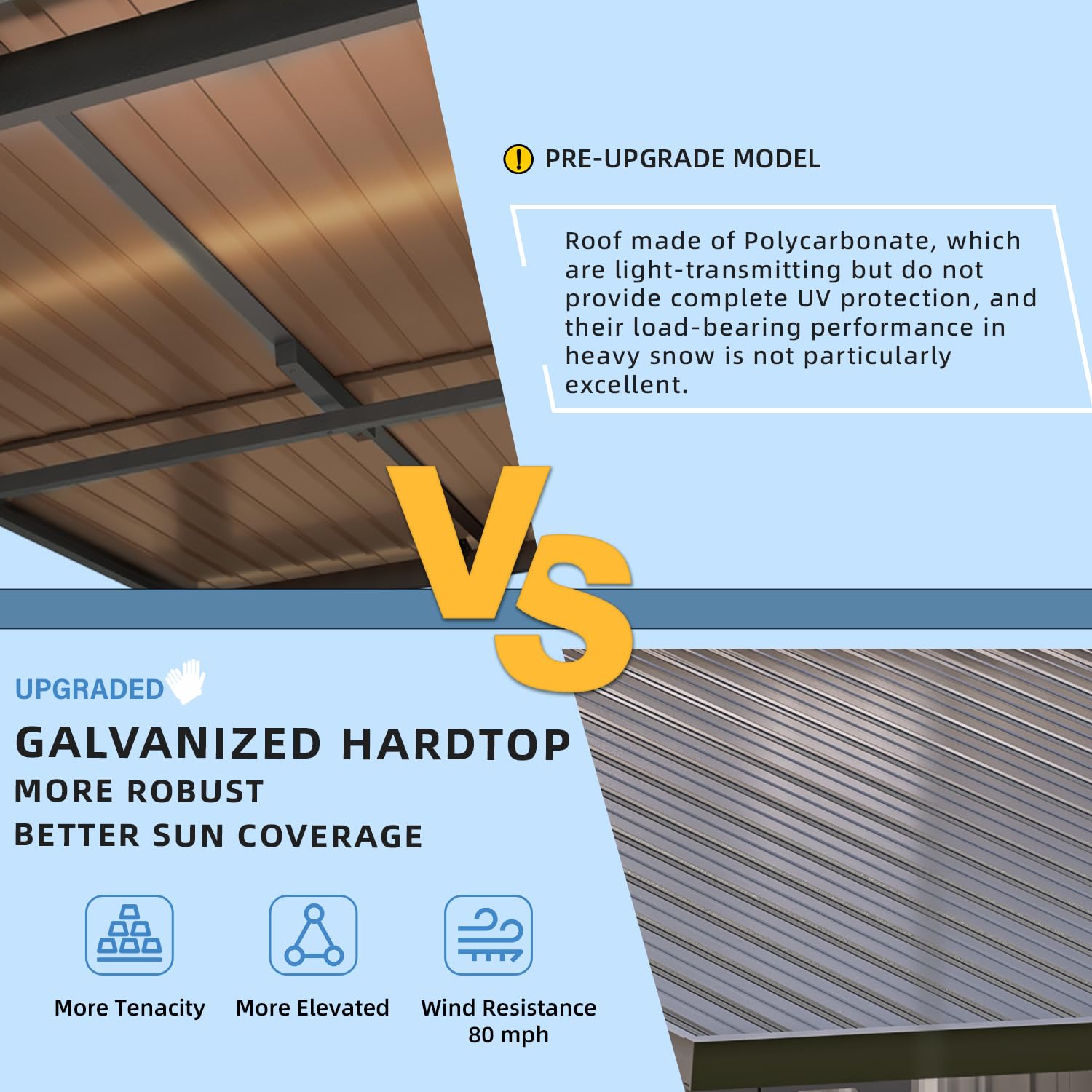 NetSo Hardtop Gazebo 8'X8' Metal Pergola - Durable Outdoor Shelter for Relaxation